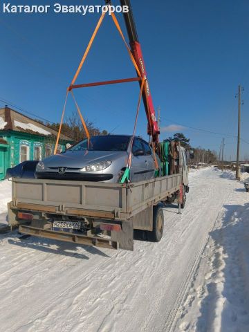 Услуги Манипулятора