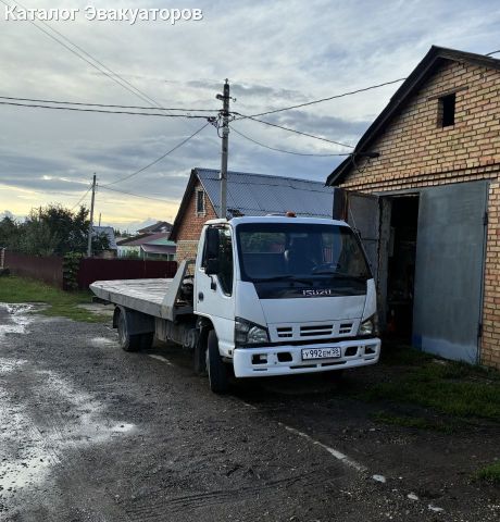 Егор