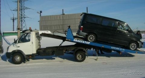 Биржа услуг